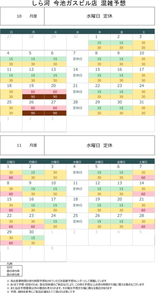 今池ガスビル店